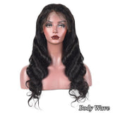 Best Human Hair Full Lace Wig | Scarce & Precious & Limited Quantity